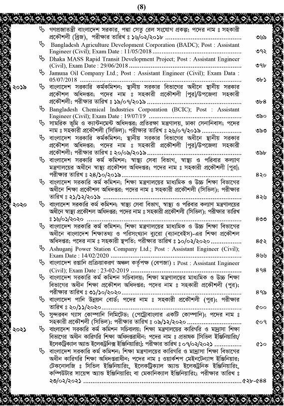 00. HP-Civil Engineering Job Solution _Inner_= M 8